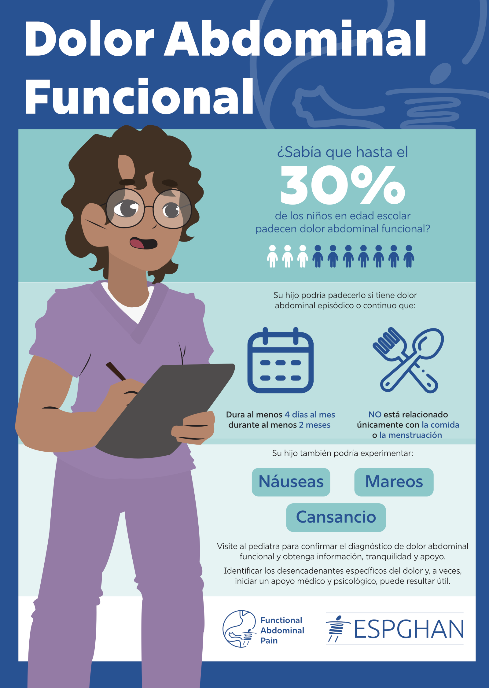 Dolor abdominal funcional